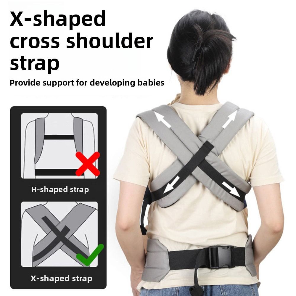 Эргономичная переноска-кенгуру – обзор и цена Ergonomic Baby Carrier Newborn To Toddler
