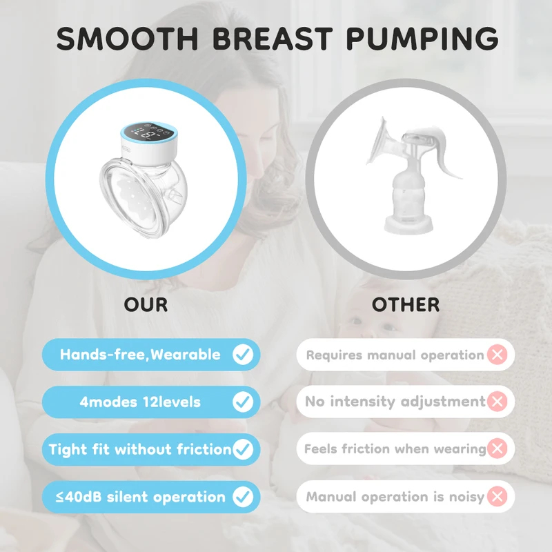 Новинка 2026 года: портативный – обзор и цена Maternity Wear