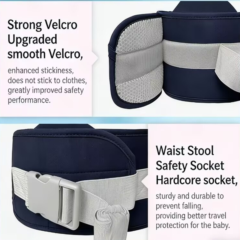 Эргономичный рюкзак-переноска  – обзор и цена Ergonomic Baby Carrier Newborn To Toddler