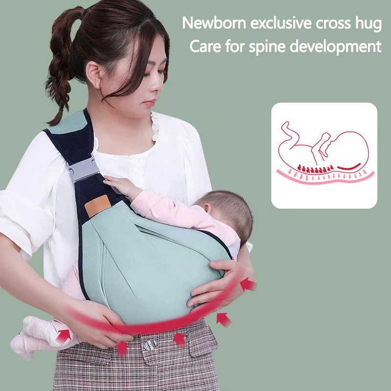 Эргономичная многофункциональн – обзор и цена Ergonomic Baby Carrier Newborn To Toddler
