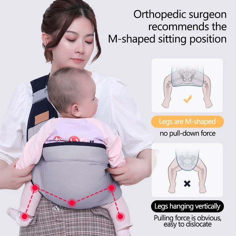 Эргономичная многофункциональн – обзор и цена Ergonomic Baby Carrier Newborn To Toddler
